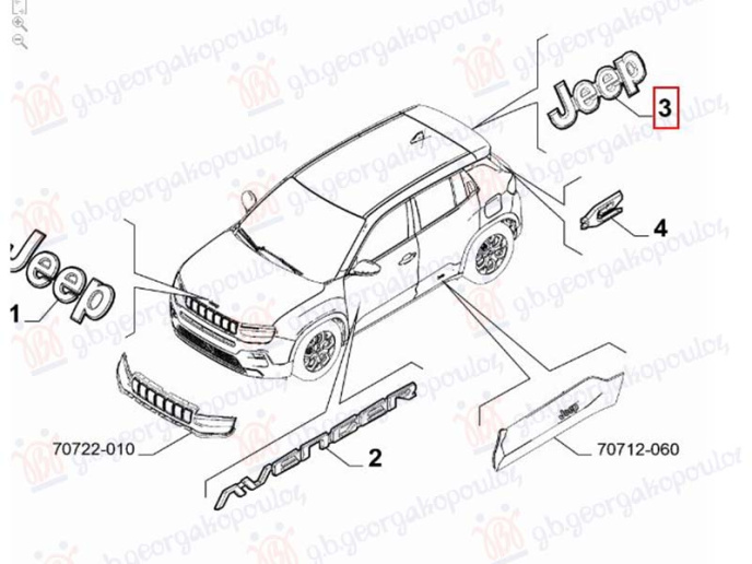 Znak vrata prtljažnika (JEEP) (original)