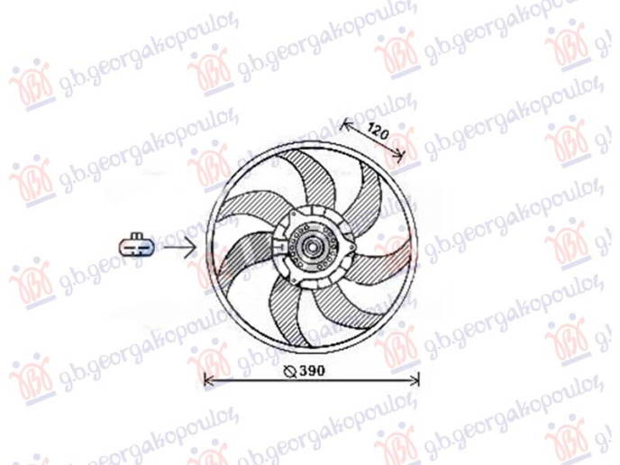 Ventilator 1.4