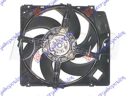 ventilator hladnjaka .komplet +/-klime