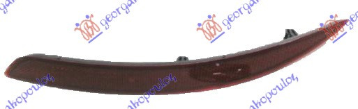 Mačije oko u zadnjem braniku