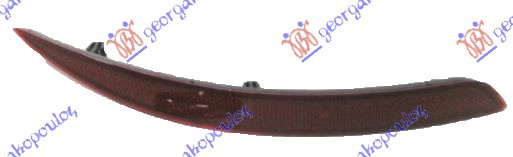 Mačije oko u zadnjem braniku