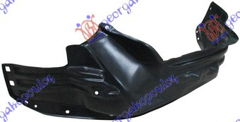 Zadnji unutrašnji blatobran)  4wd