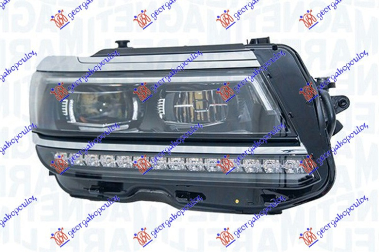 PREDNJA SVJETLA FULL LED AFS (MARELLI)