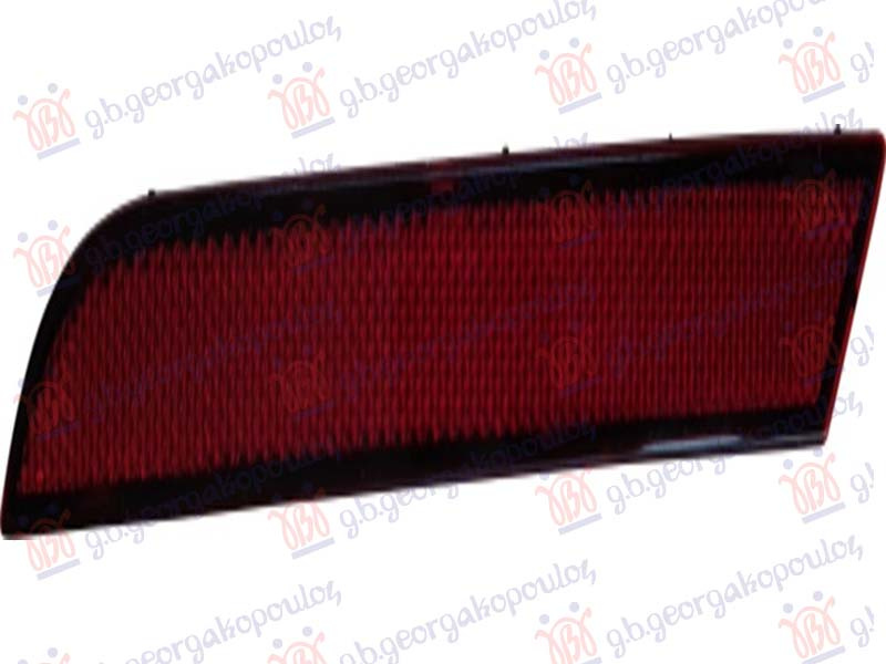 Katadiopter u stražnjem braniku