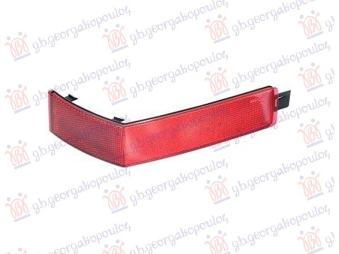 Katadiopter u stražnjem braniku