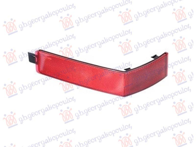 Katadiopter u stražnjem braniku